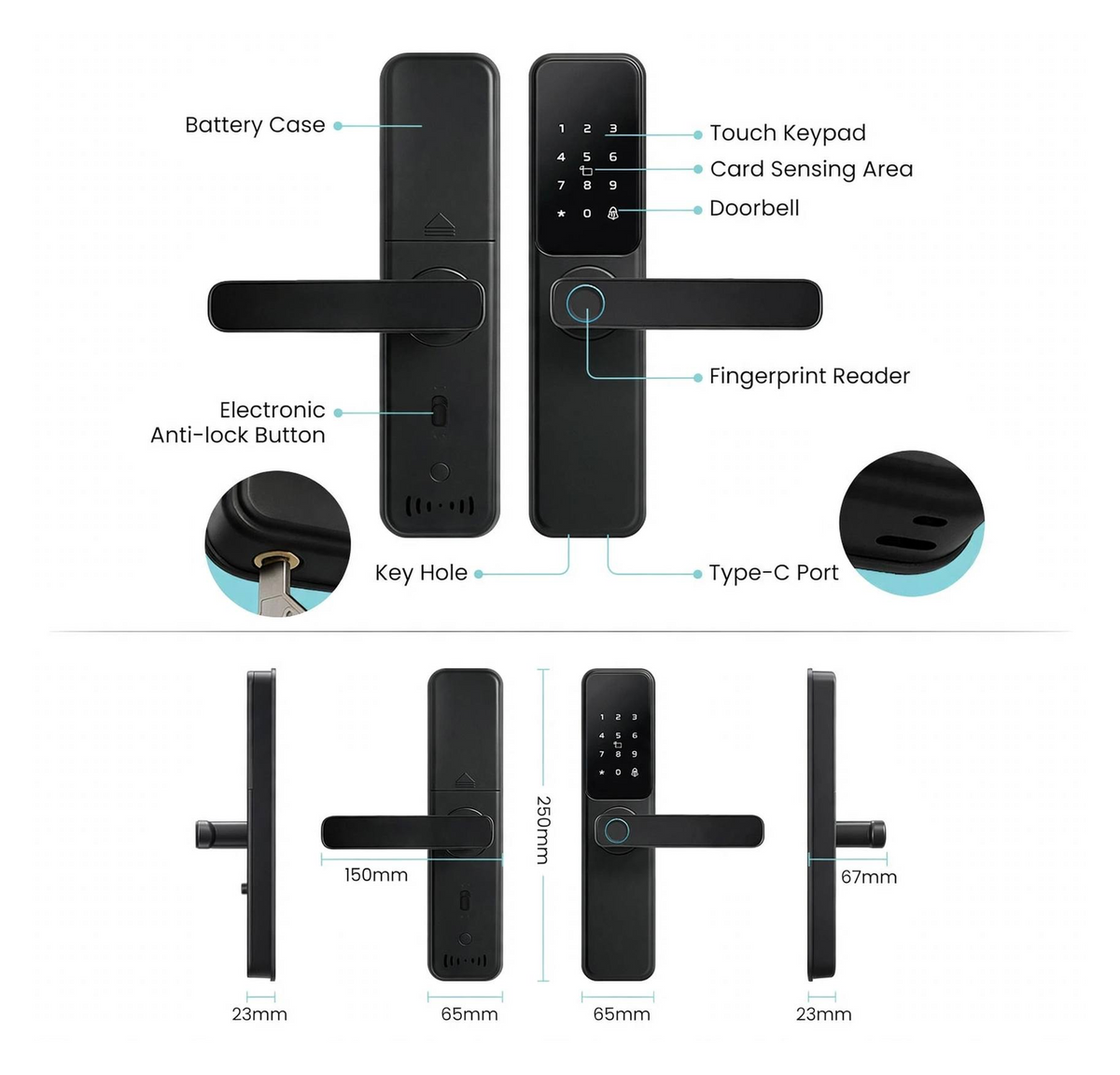 Where to measure backset, borehole, door thickness and stile width on an Australian door