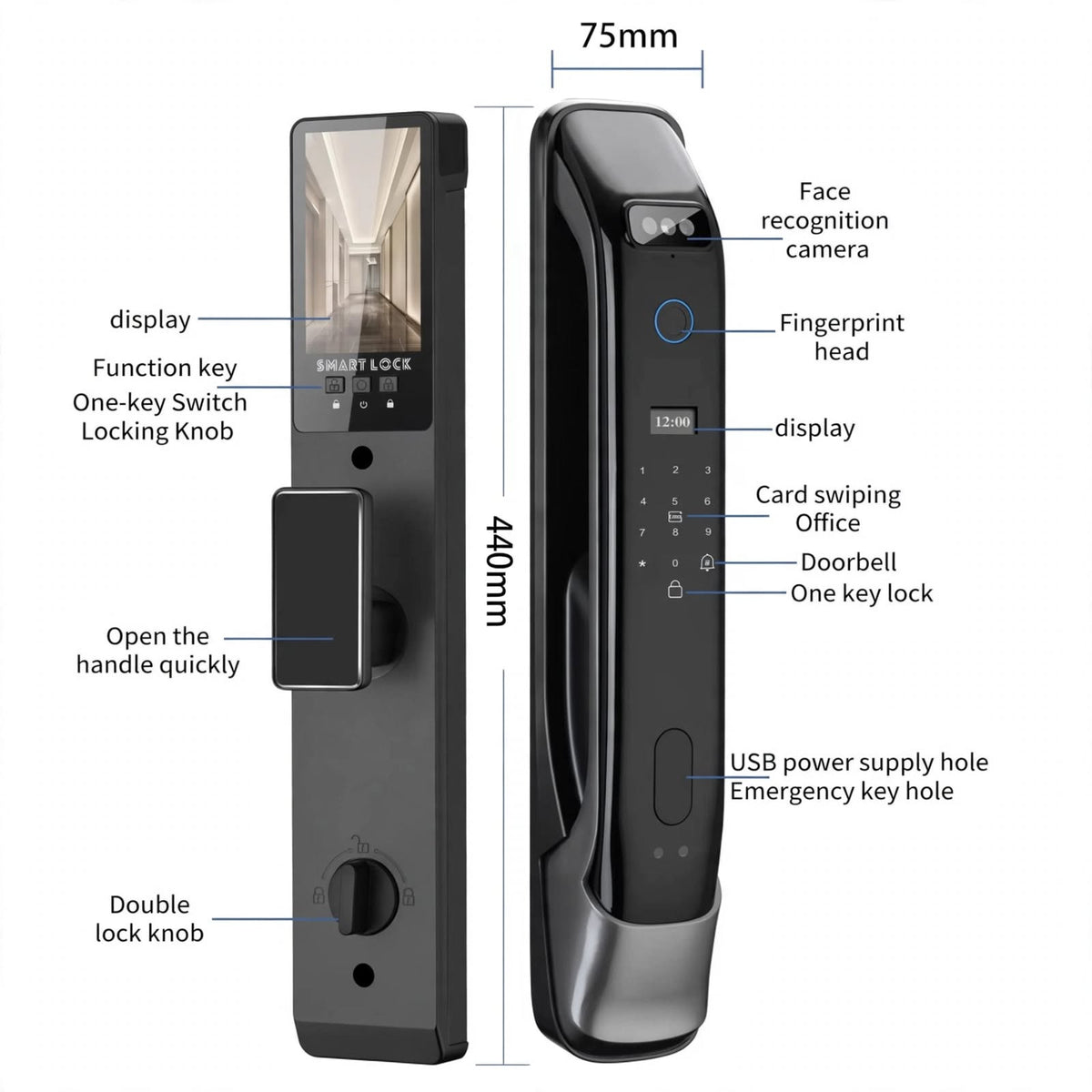 Labelled diagram: display, function key, one-key locking knob, double lock knob, face recognition camera, fingerprint head, card swiping area, doorbell, USB power hole and emergency key hole, 75 mm wide and 440 mm tall